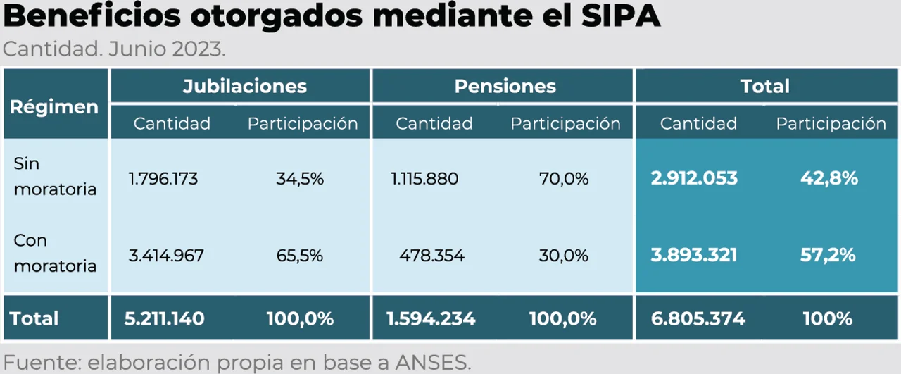 https://storage.googleapis.com/el-auditor-assets/669939222708039bc007232e/720.webp