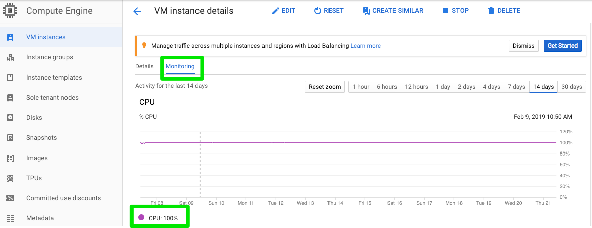 VM Instance details Monitoring tab