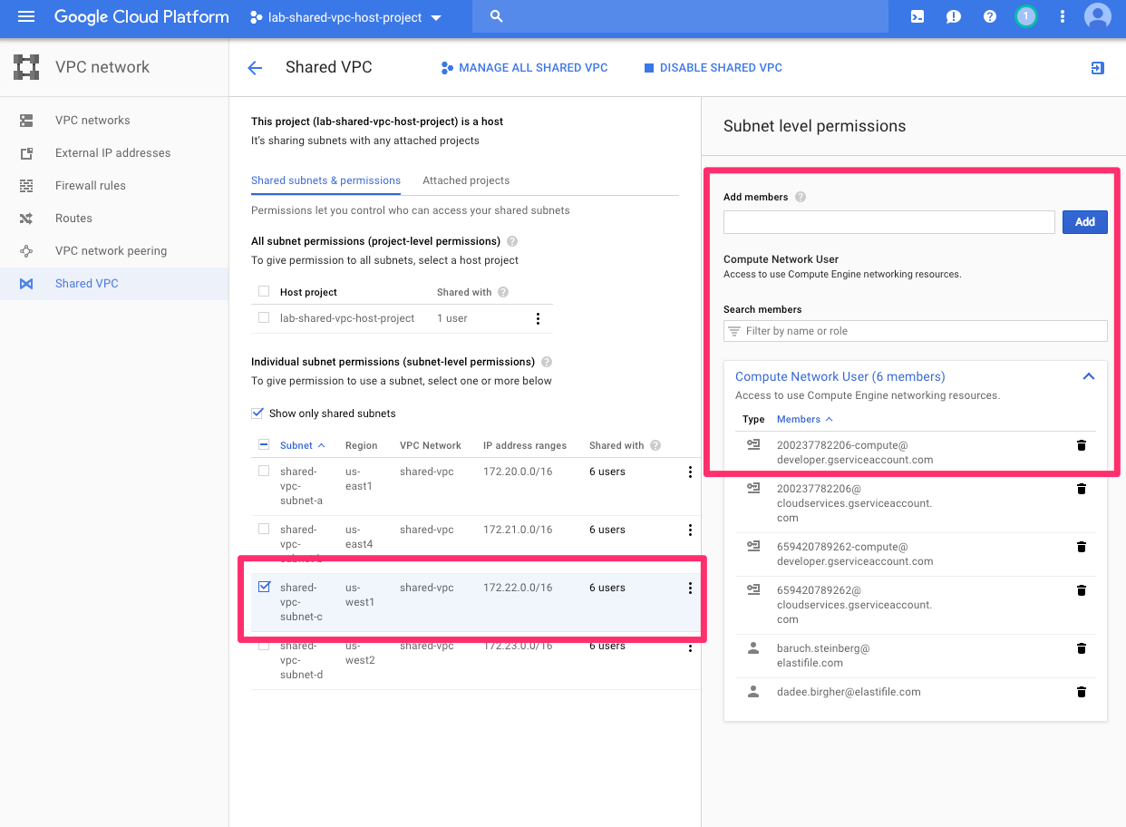 VPC subnet permissions 