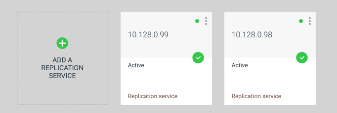 replication service nodes added
