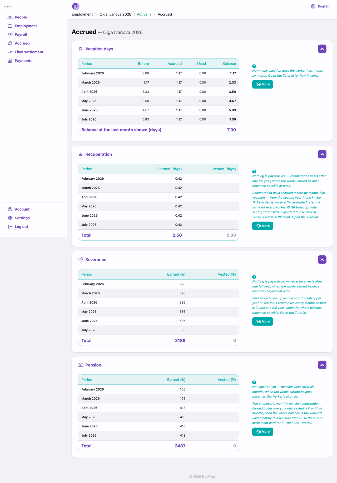 The Accrued page — earned vs vested, one foldable card per benefit.