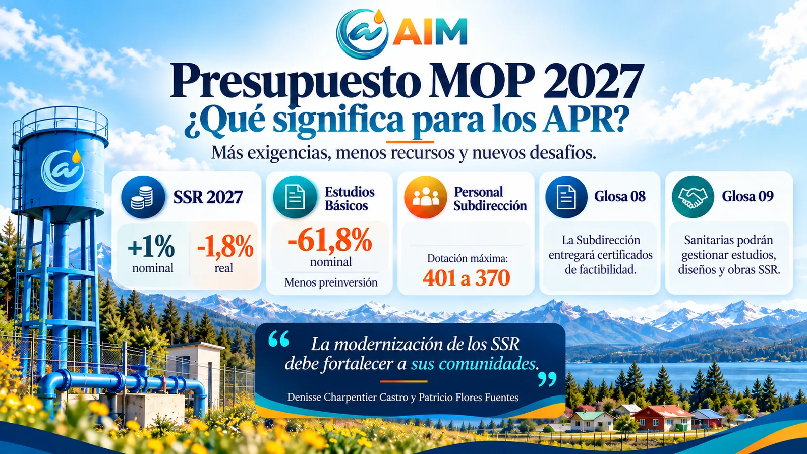 Presupuesto MOP 2027 y desafíos APR.png