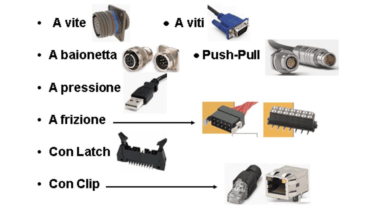 Connettori chiusure