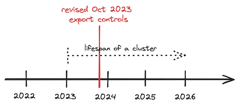 DeepSeek: What the Headlines Miss