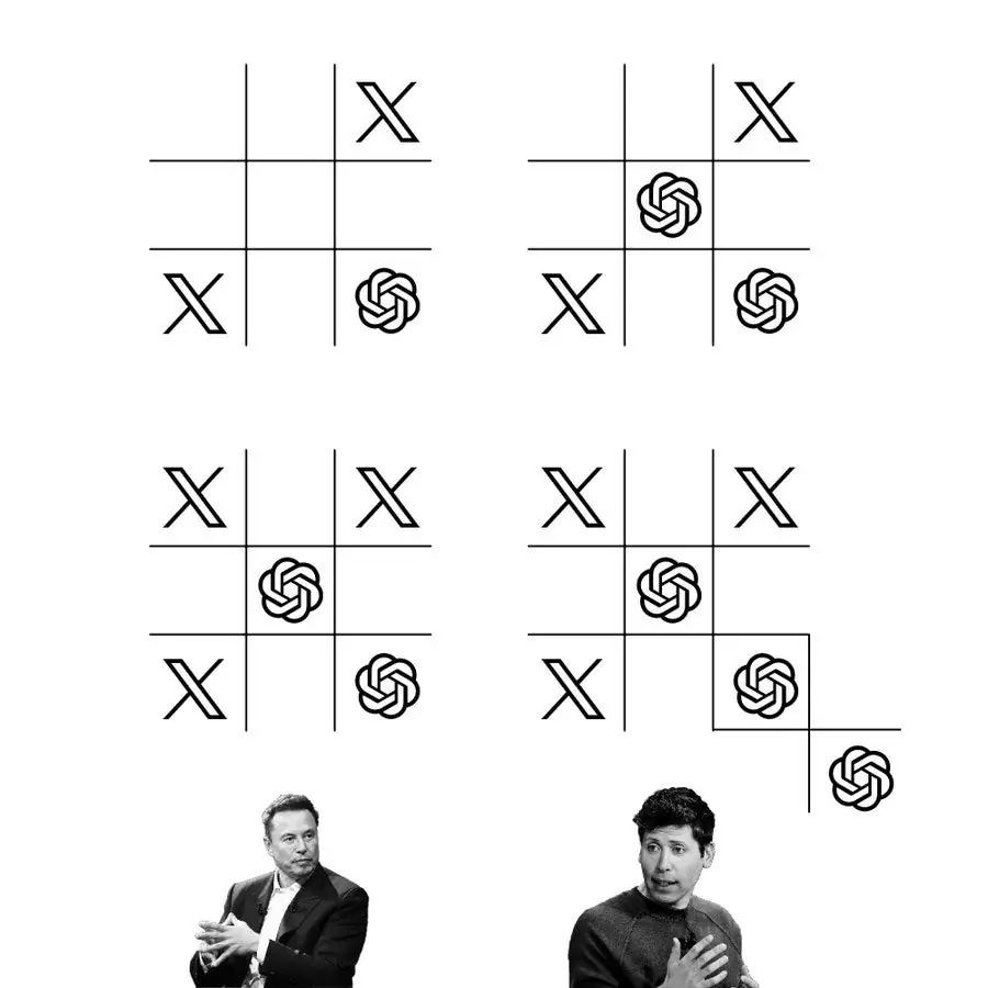 Artificial General Intelligence (AGI), Declassified