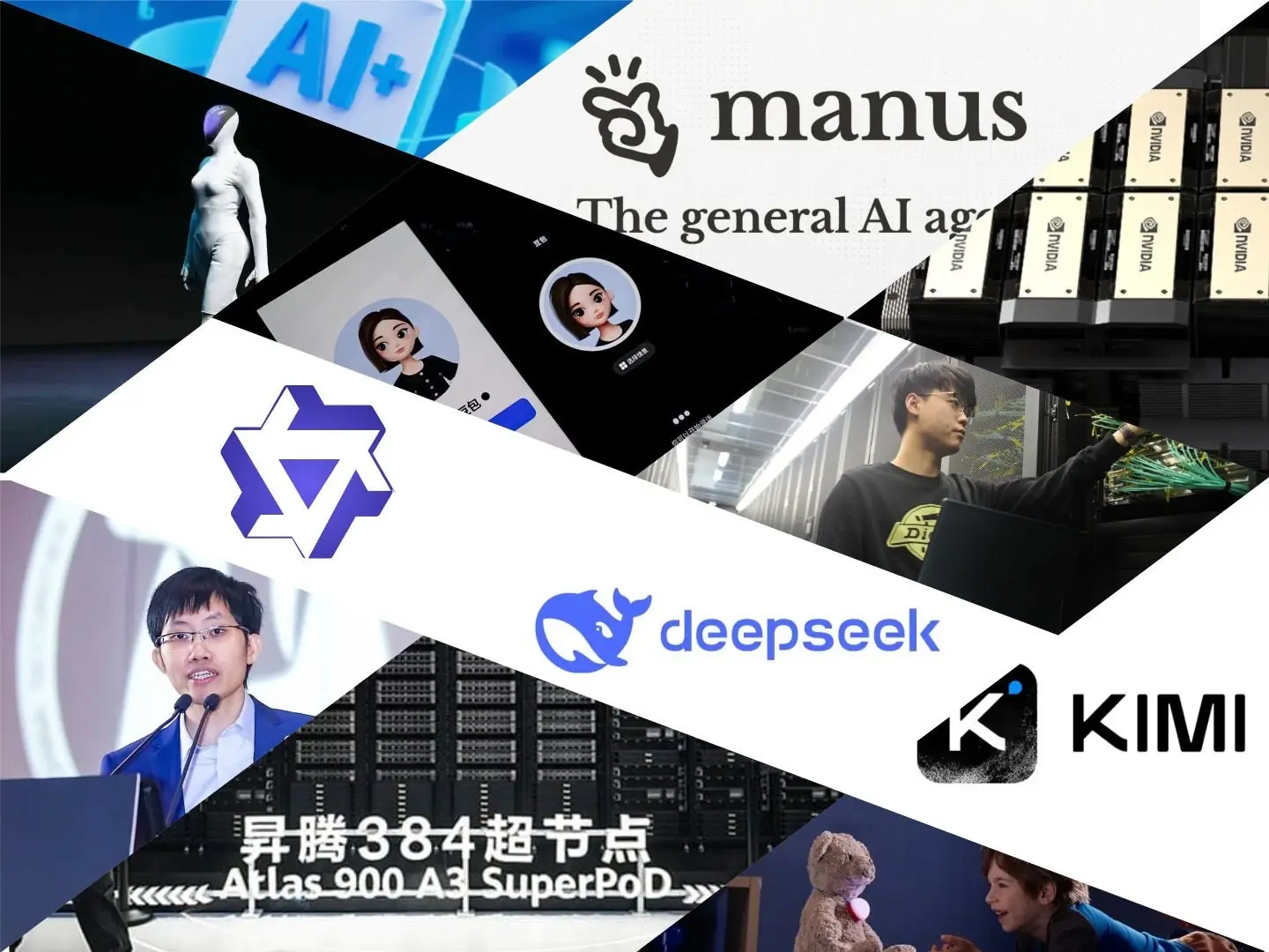 Key Milestones of China in AI of 2025