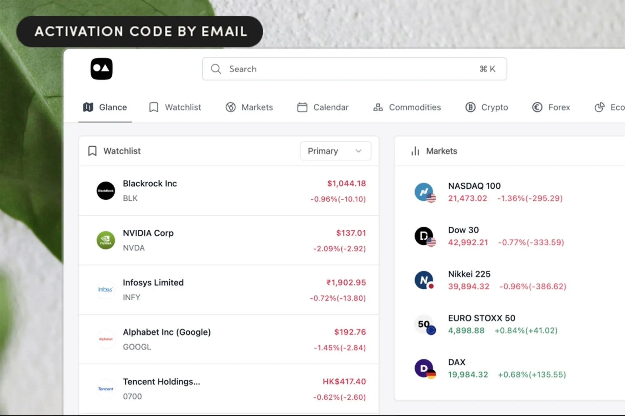 Master AI-Powered Financial Analysis for Life at Just $60