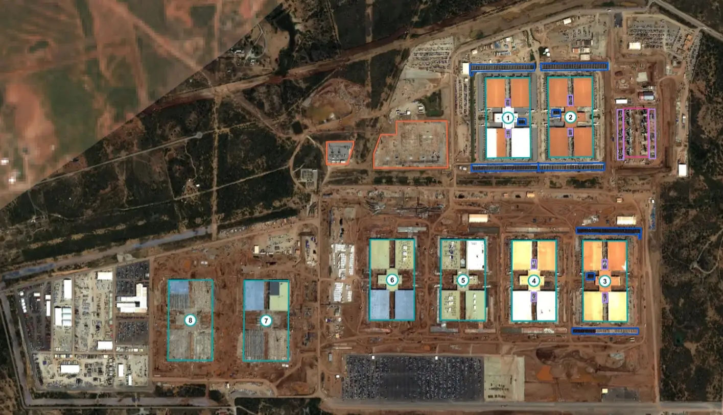 Was 2025 the year of the Datacenter?