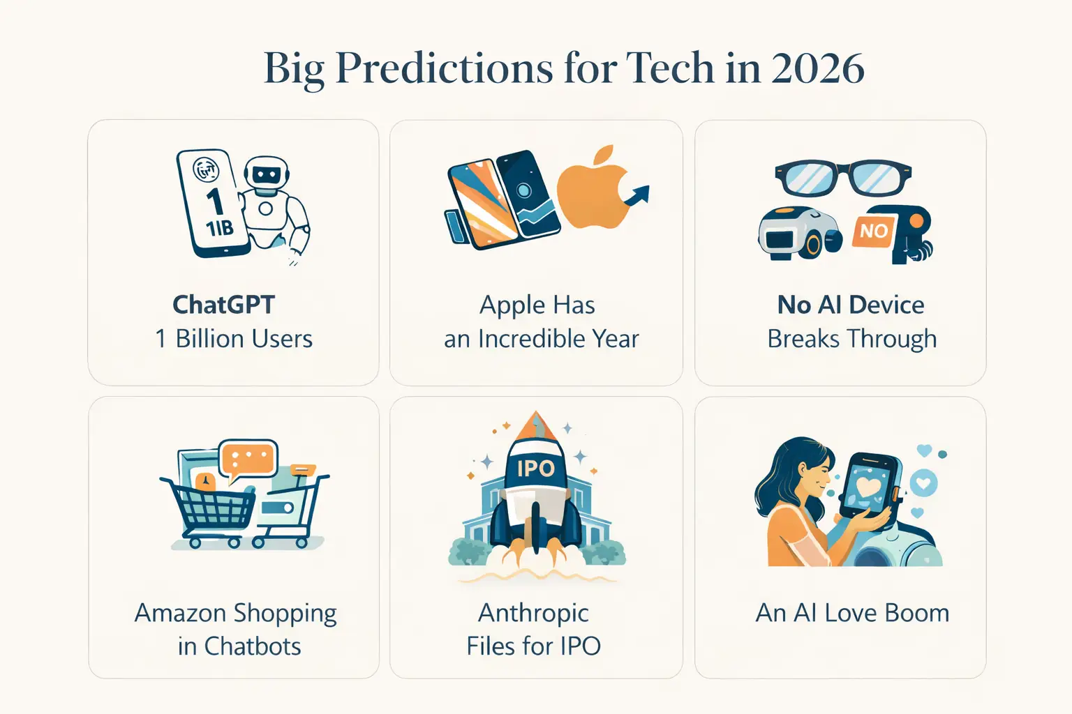 Seven Big Predictions For Tech in 2026