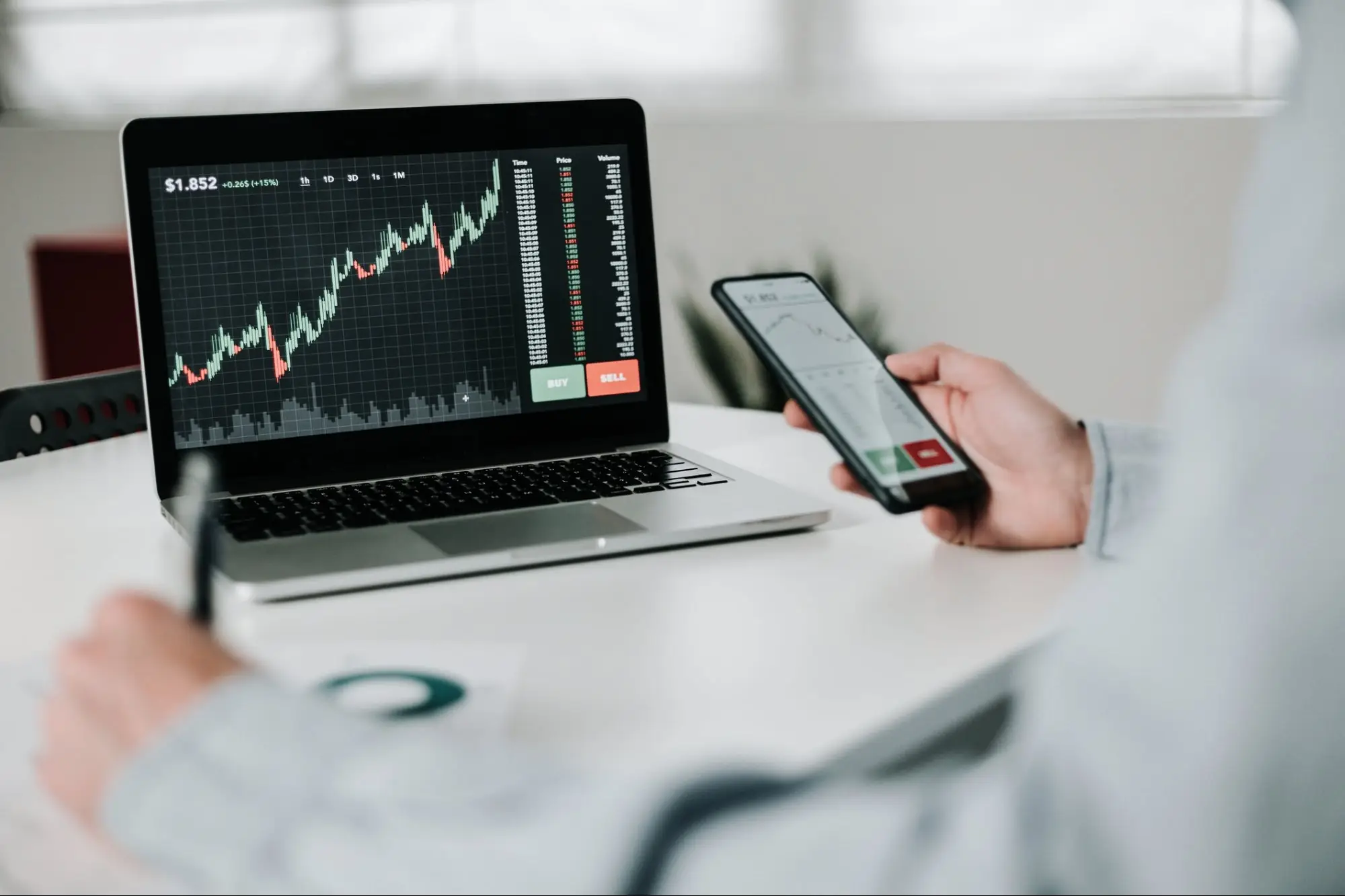 Before You Invest, Take These Steps to Build a Strategy That Works