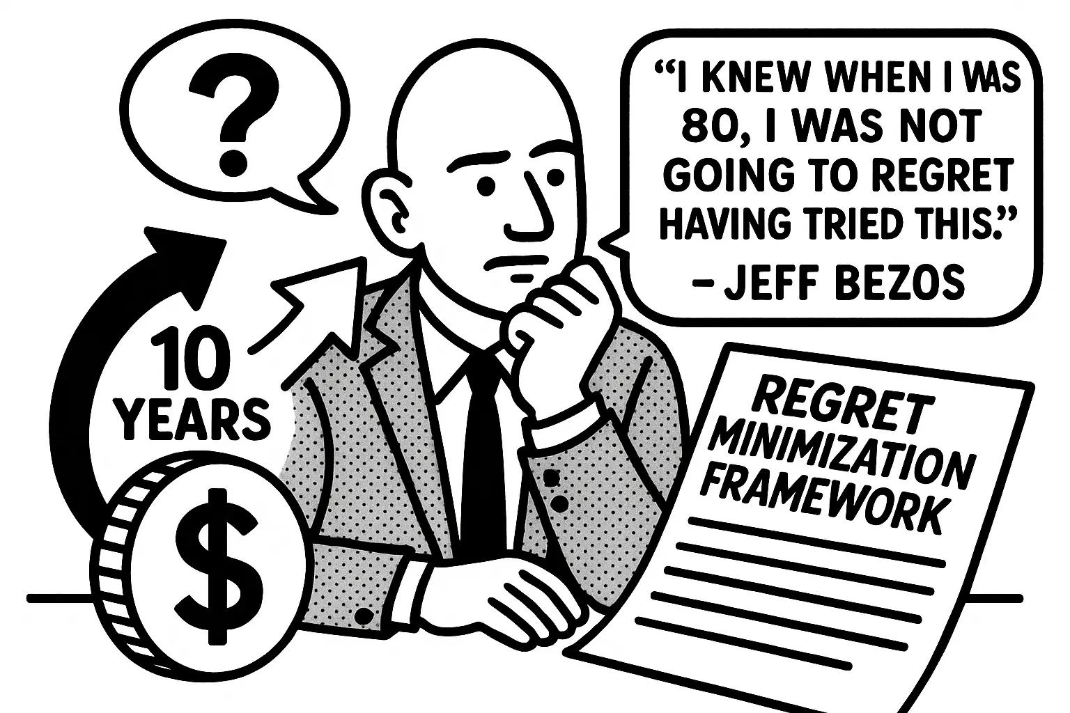 Saturday Strategy Sessions