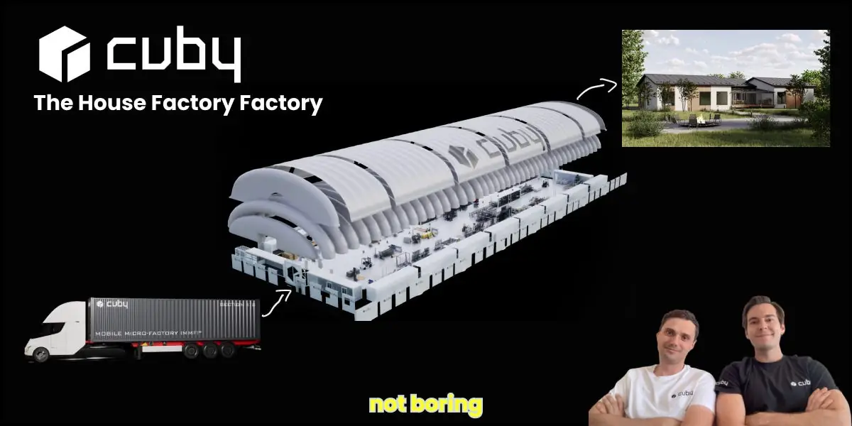 Cuby: The House Factory Factory