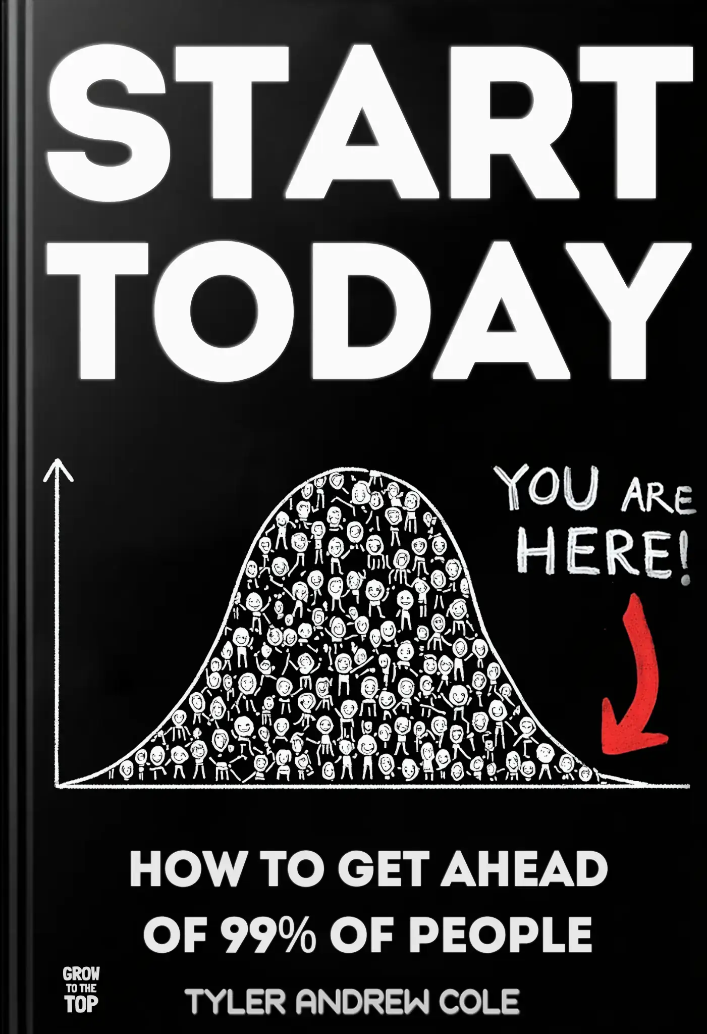 Start Today: How To Get Ahead Of 99% Of People
