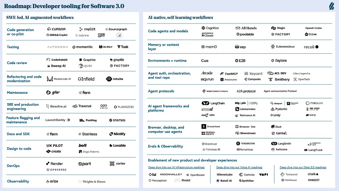 Cognitive Load, Hiring a Strong Founding Team, and How to Launch Your Startup Out of Stealth