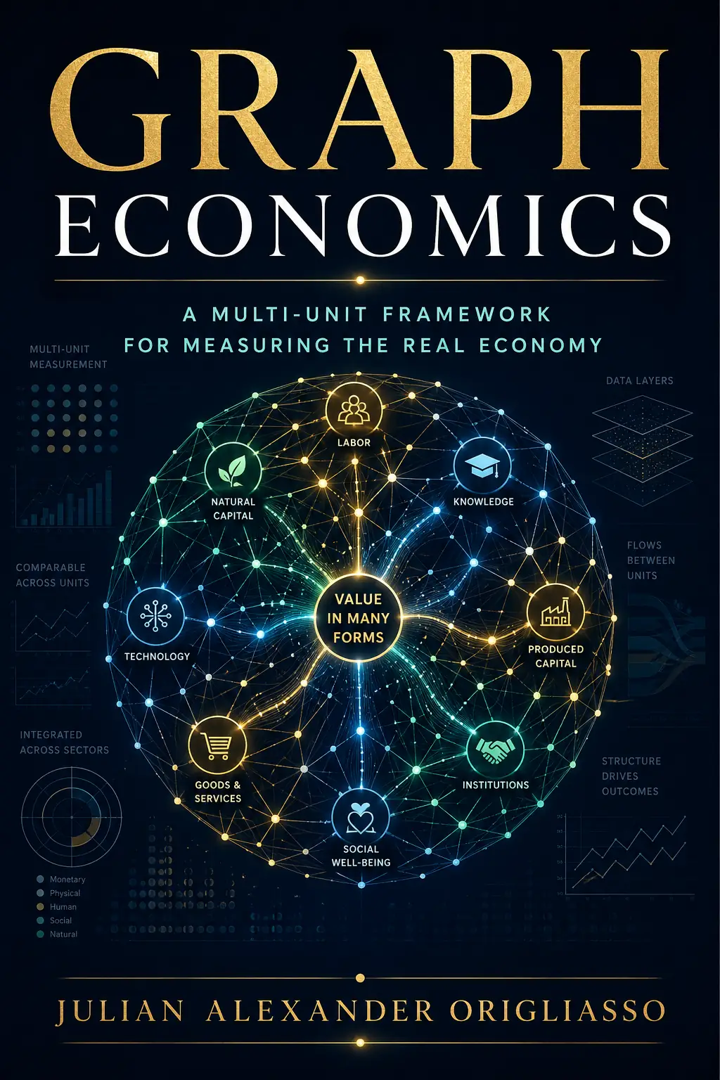 Graph Economics