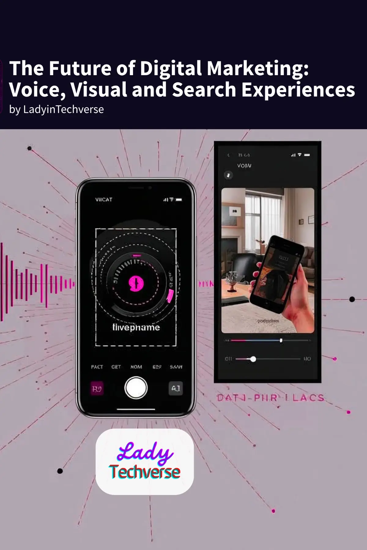 The Future of Digital Marketing in 2025 - Voice, Visual and Search Experiences