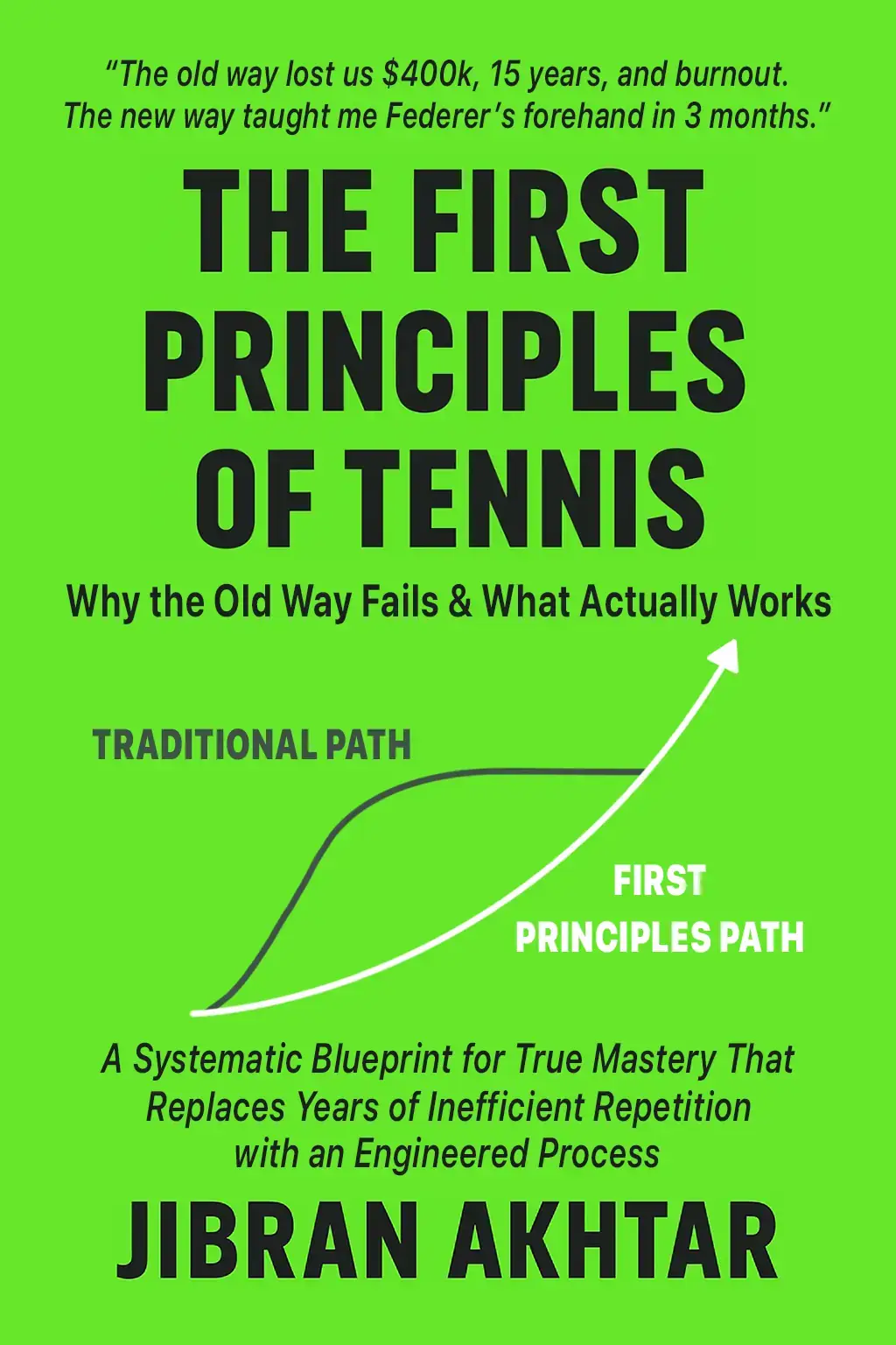 The First Principles of Tennis