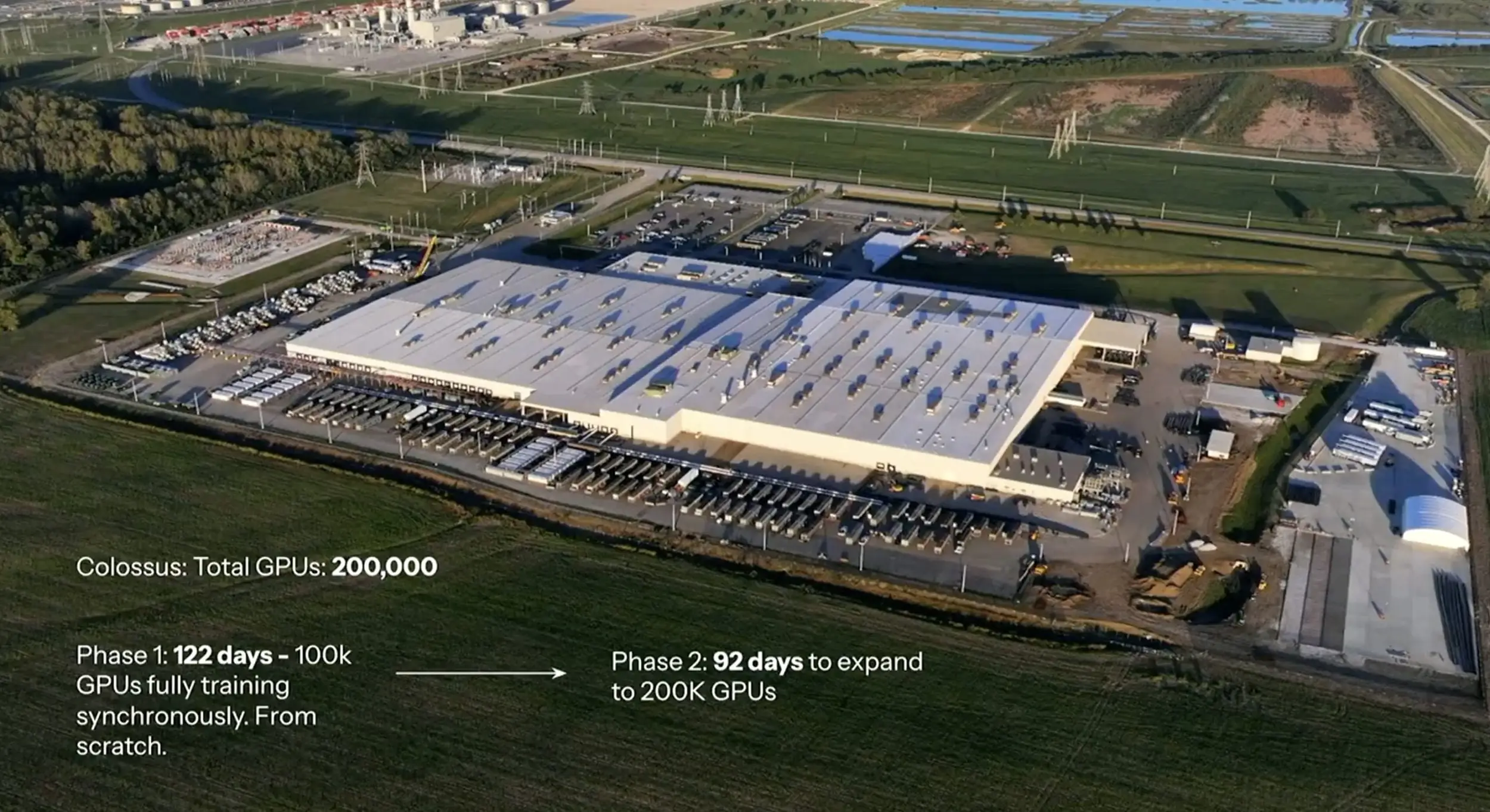 AI Compute Warehouses will Disrupt Meritocracy and Civilization's Energy Grids