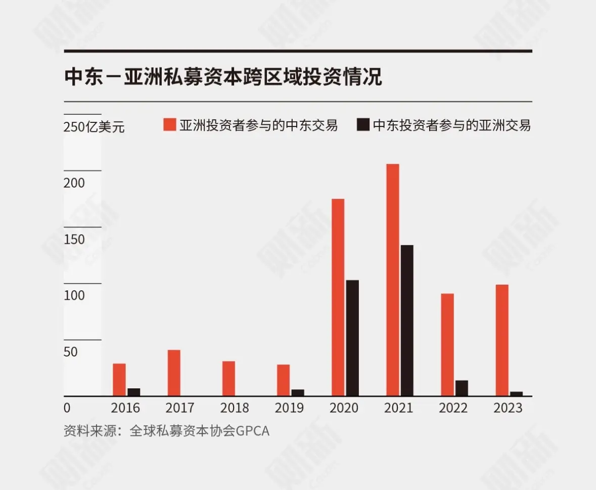Silicon Oasis: How Abu Dhabi Plays Both Sides of US-China