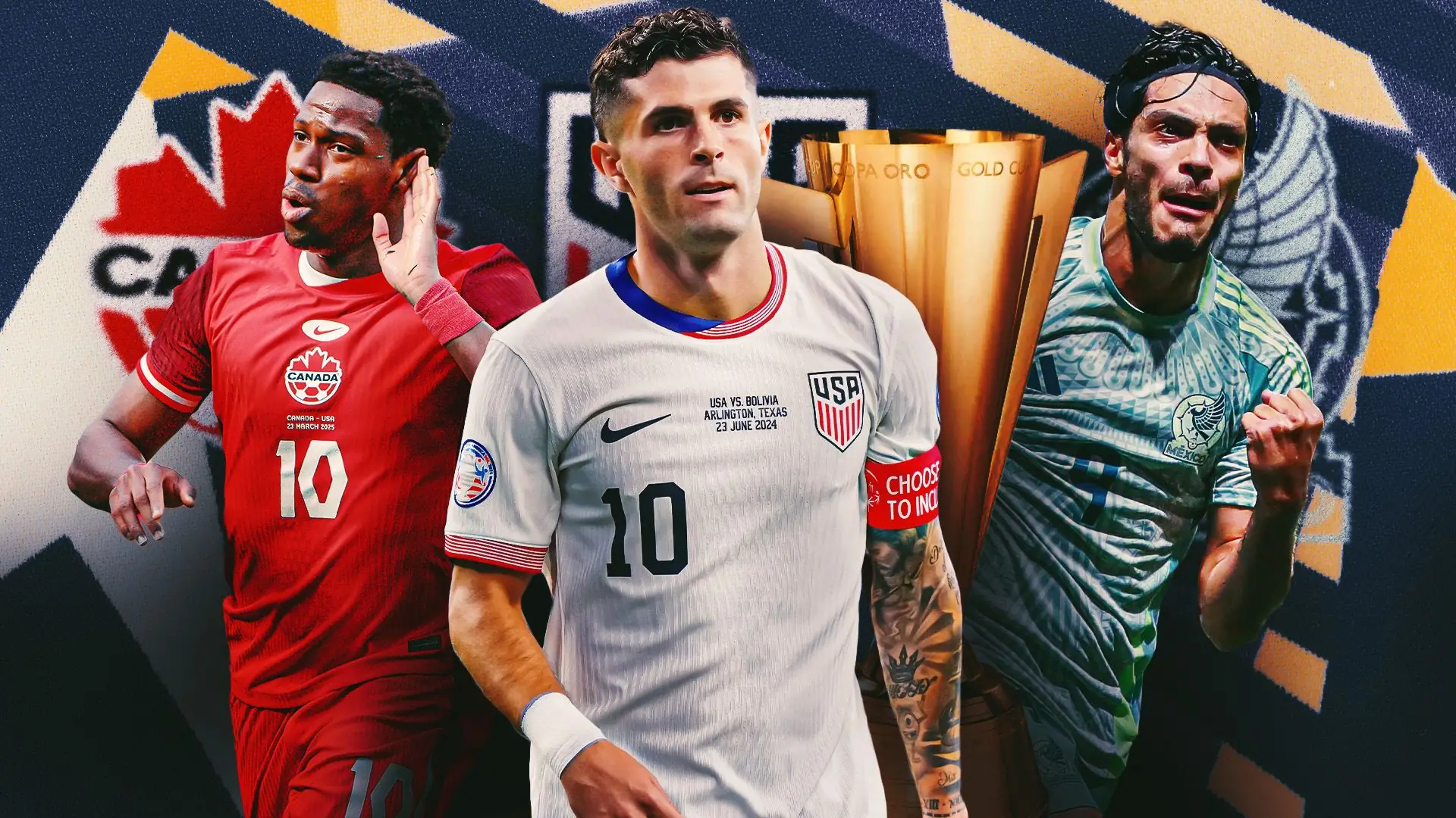 2025 CONCACAF Gold Cup Draw: USMNT, Canada, Mexico and competition participants learn Group Stage fate