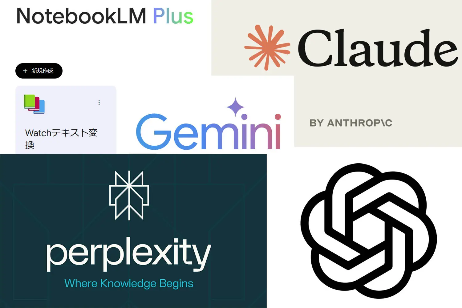 How to Use NotebookLM with Claude Code