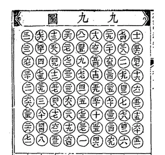 Deepseek: From Hedge Fund to Frontier Model Maker