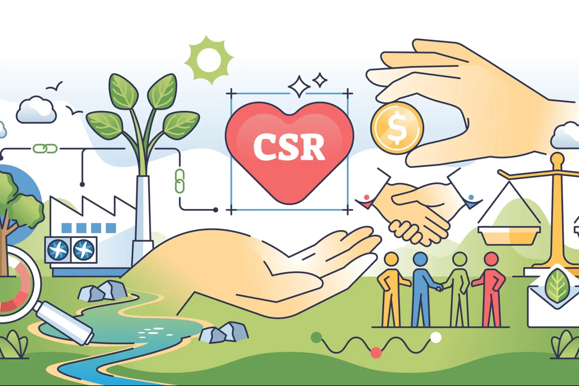 How to Implement a Corporate Social Responsibility Program With a Lasting Impact