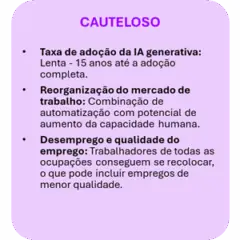 IA pode injetar US$ 1 tri no PIB da América Latina até 2038