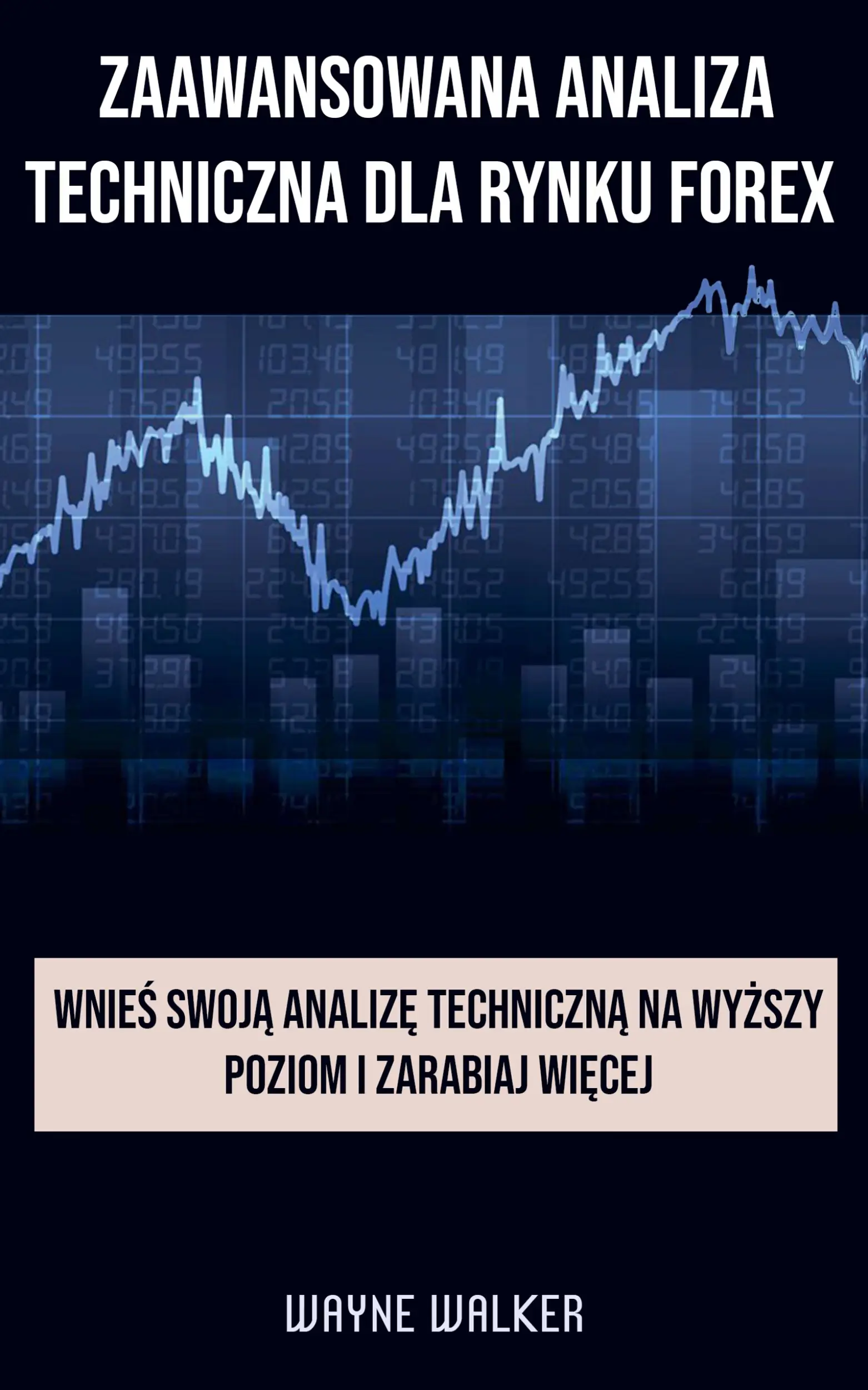 Zaawansowana Analiza Techniczna Dla Rynku Forex