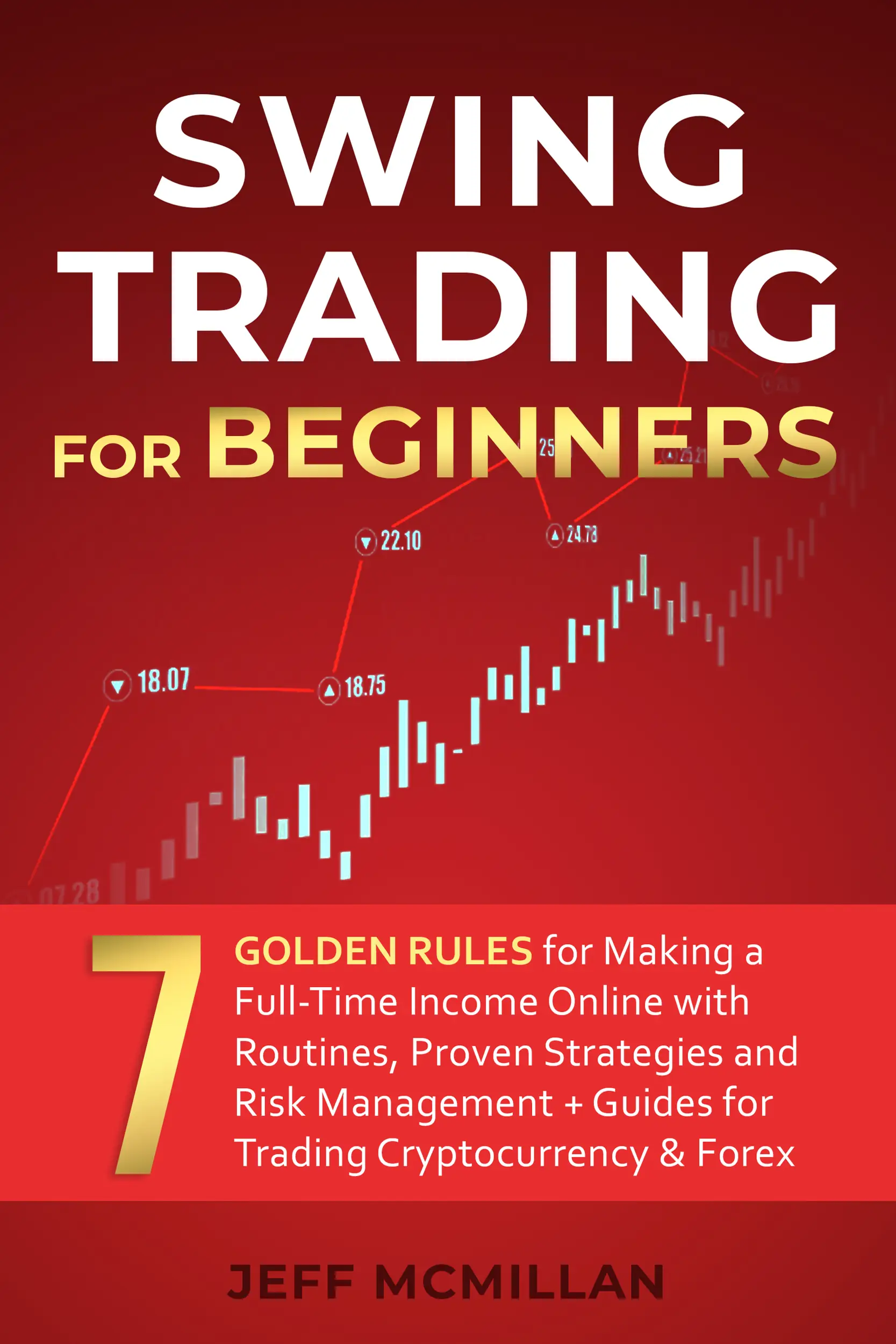 Swing Trading for Beginners