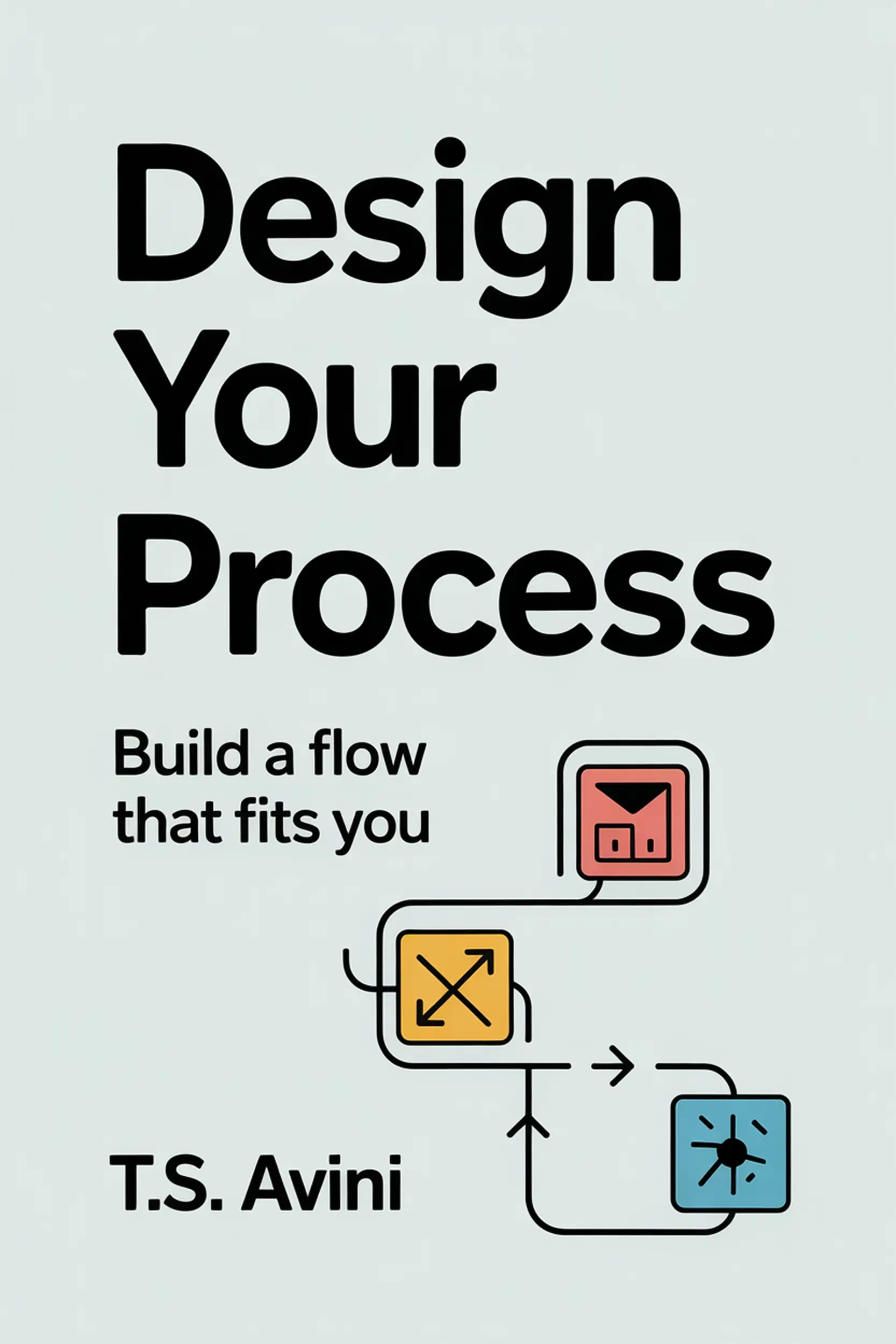 Design Your Process