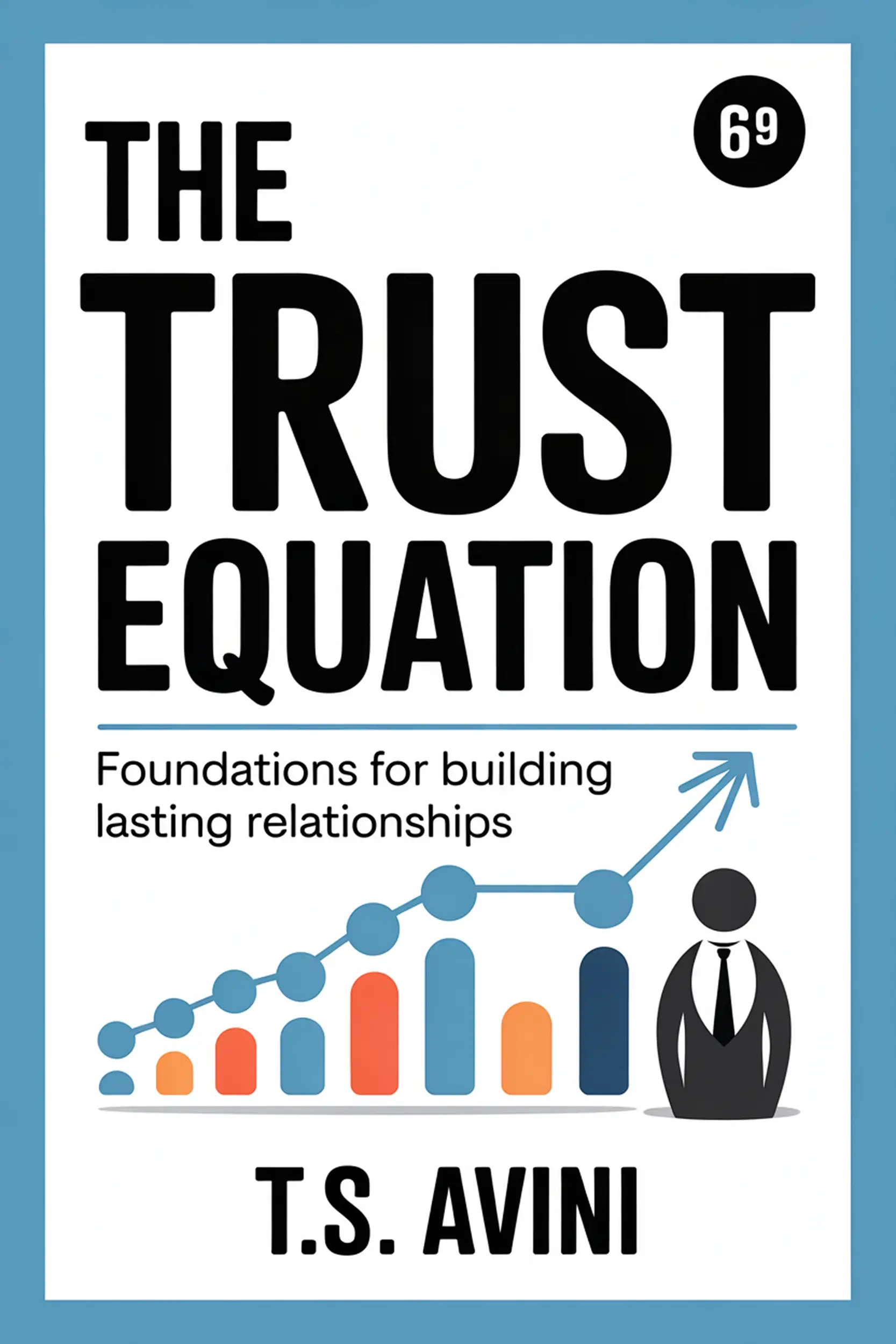 The Trust Equation