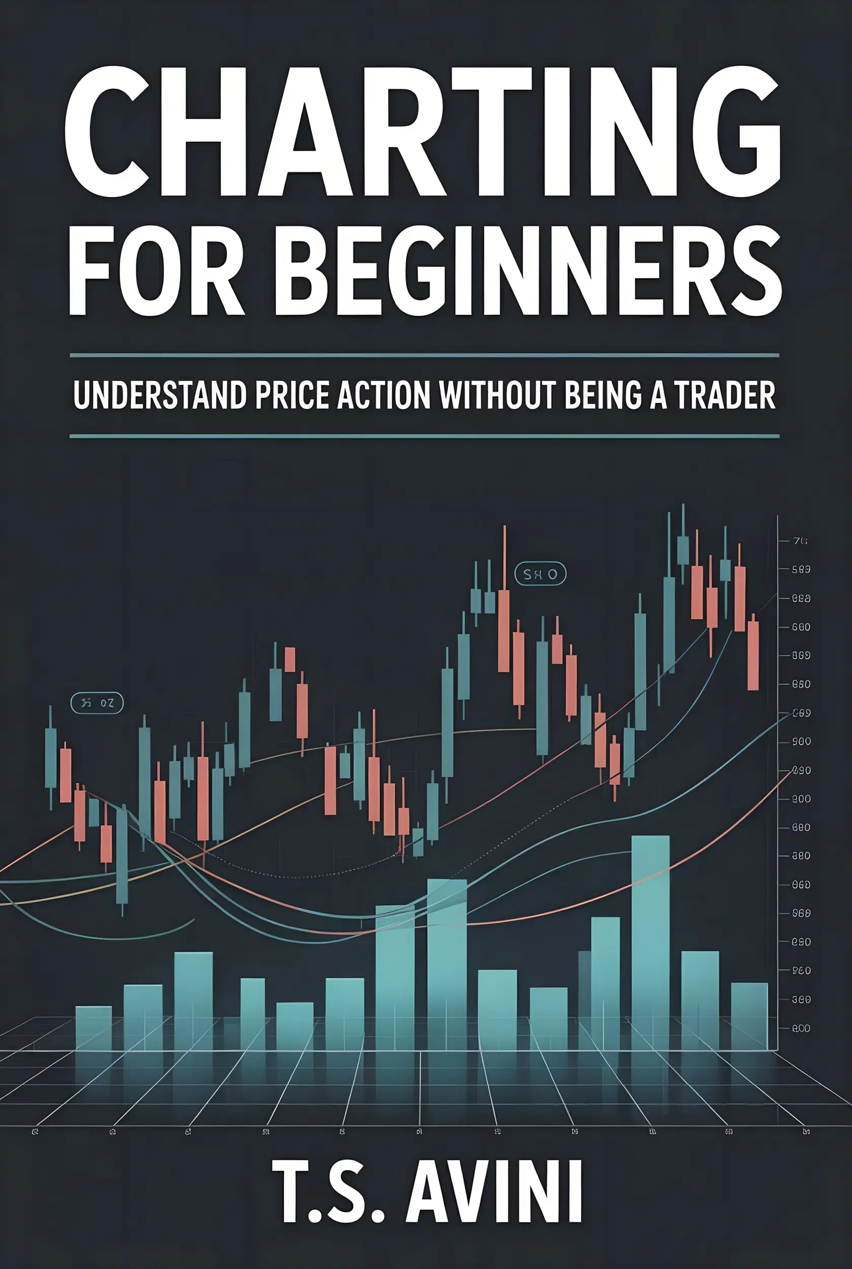 Charting for Beginners