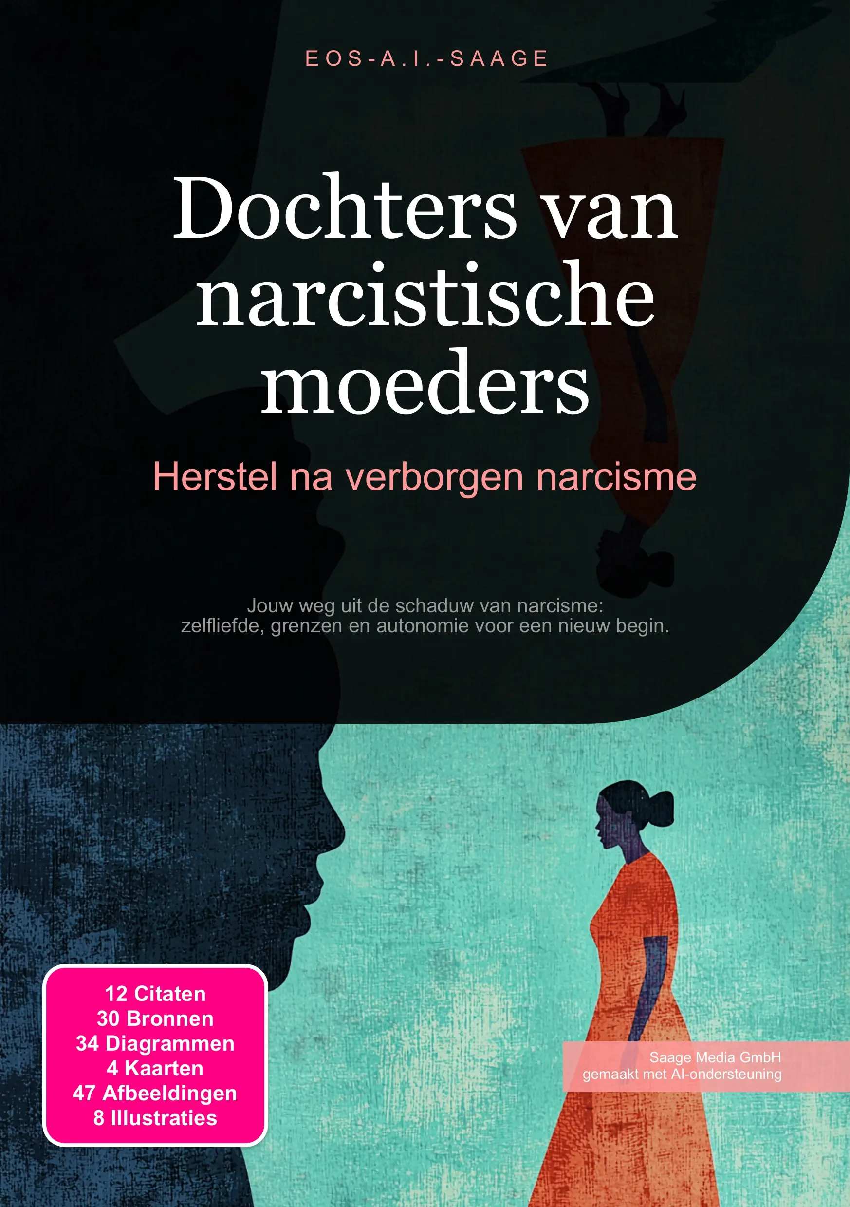 Dochters van narcistische moeders