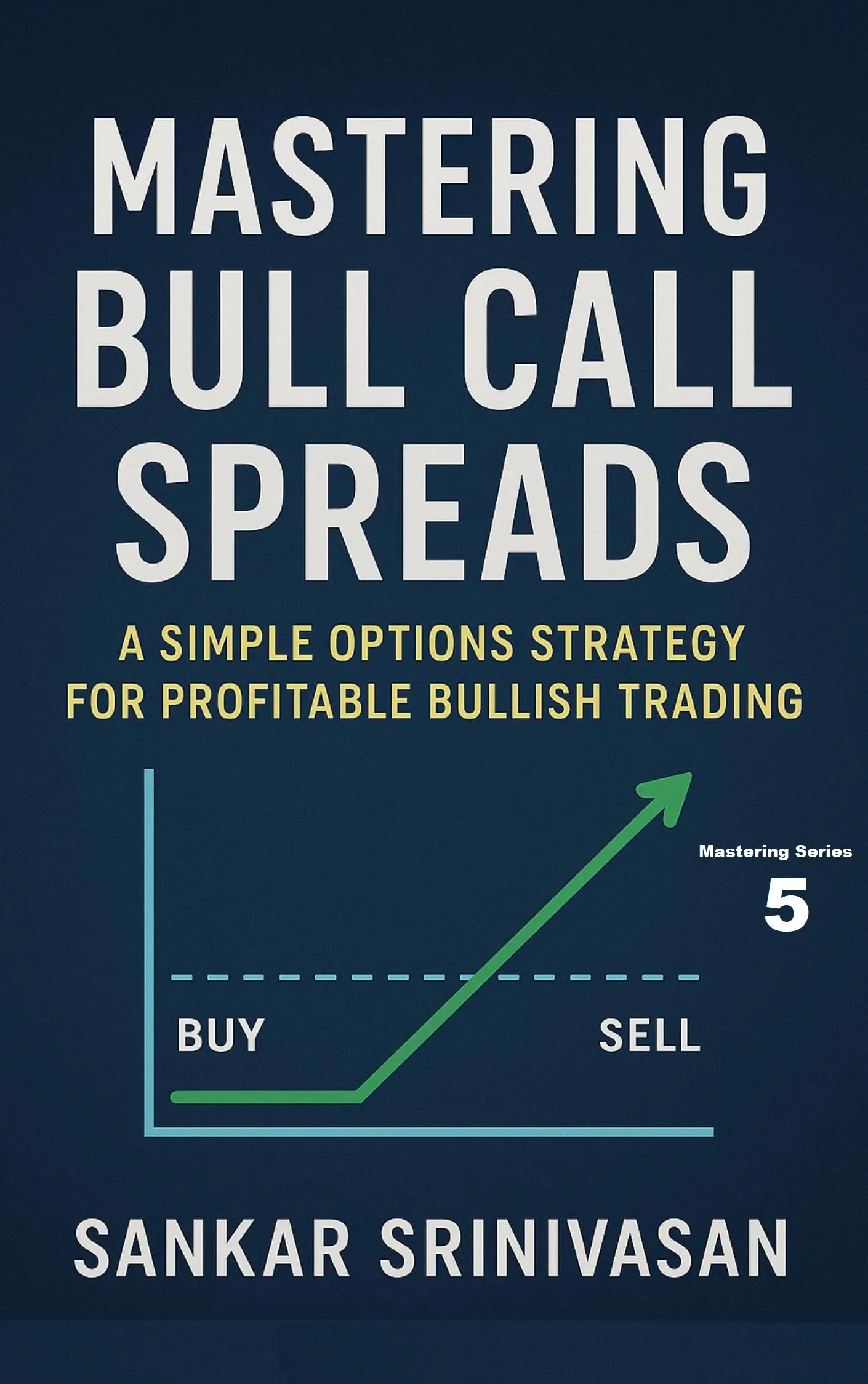 Mastering Bull Call Spreads