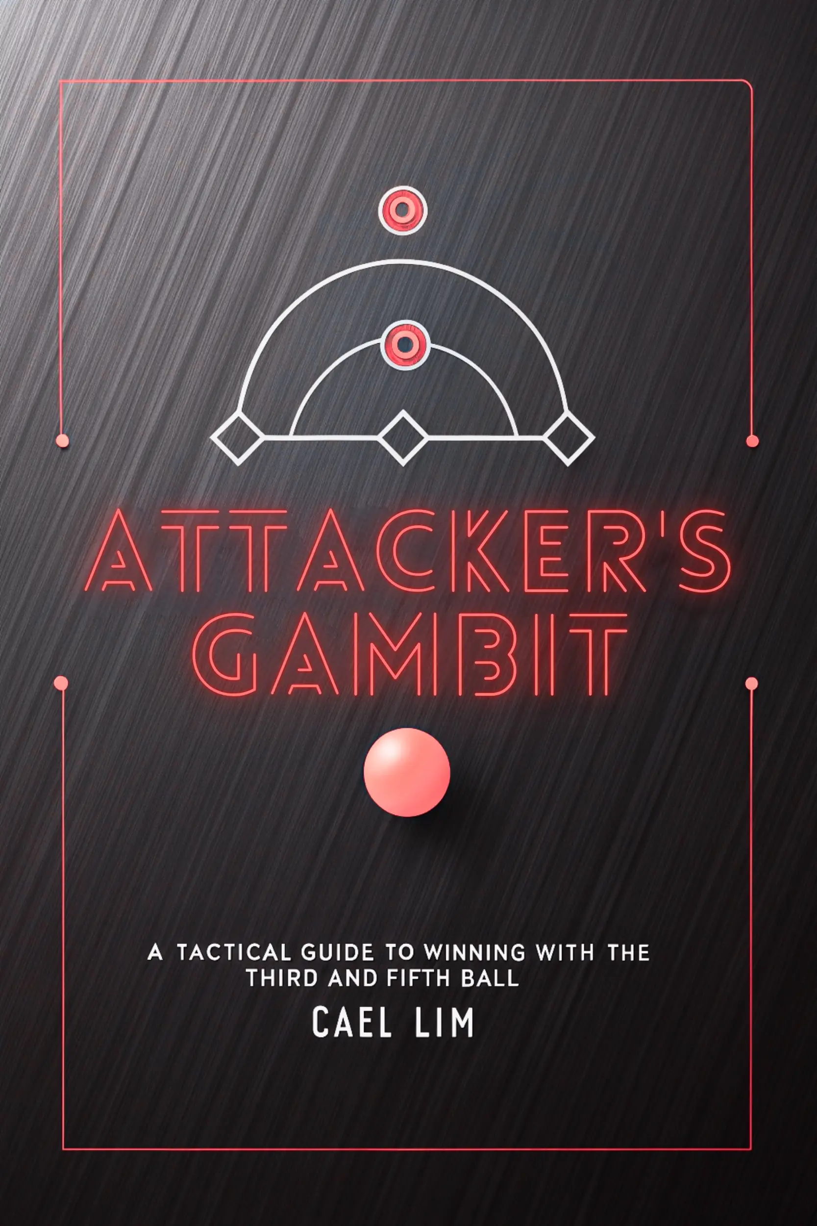 The Attacker's Gambit