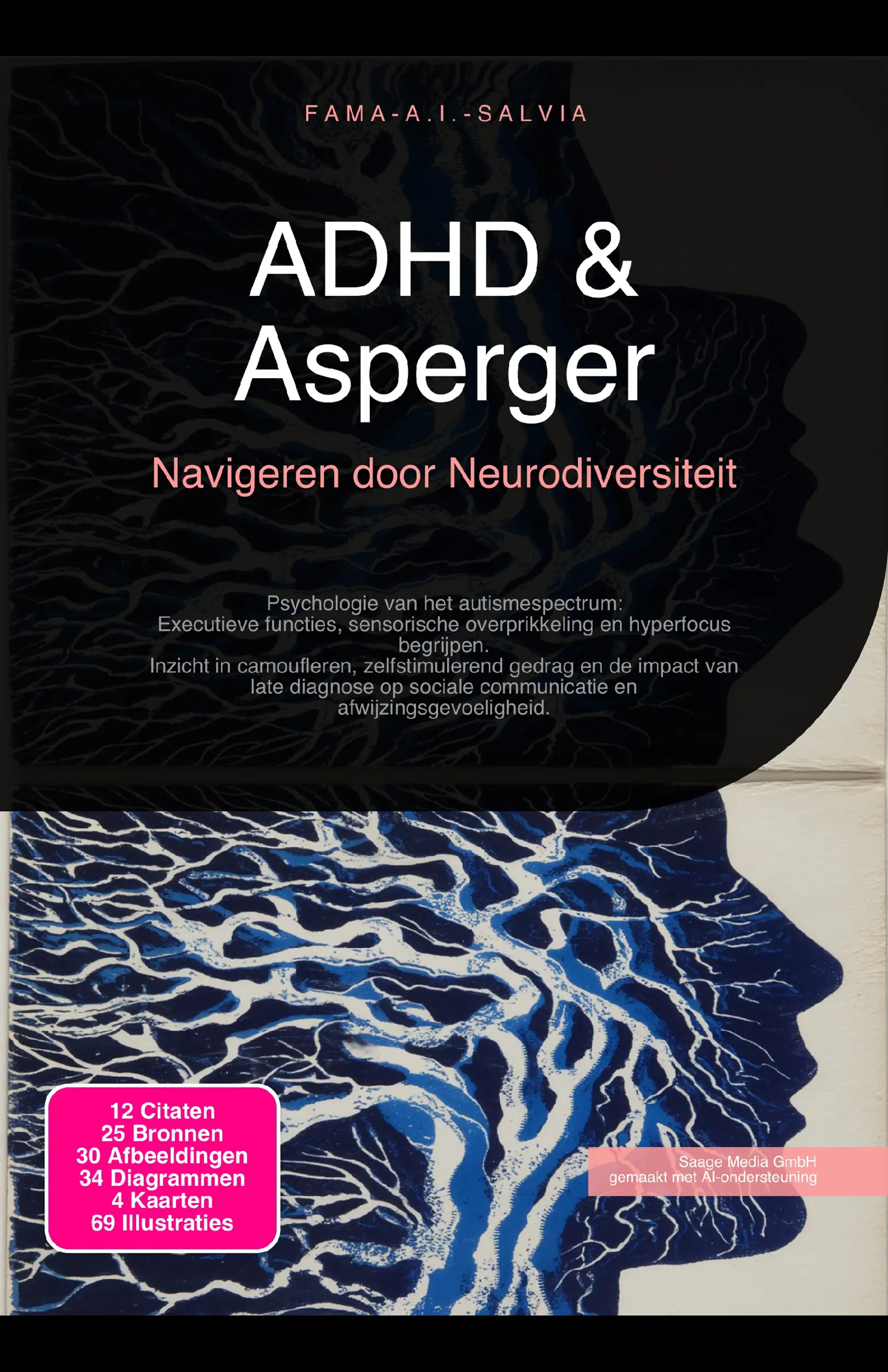 ADHD & Asperger