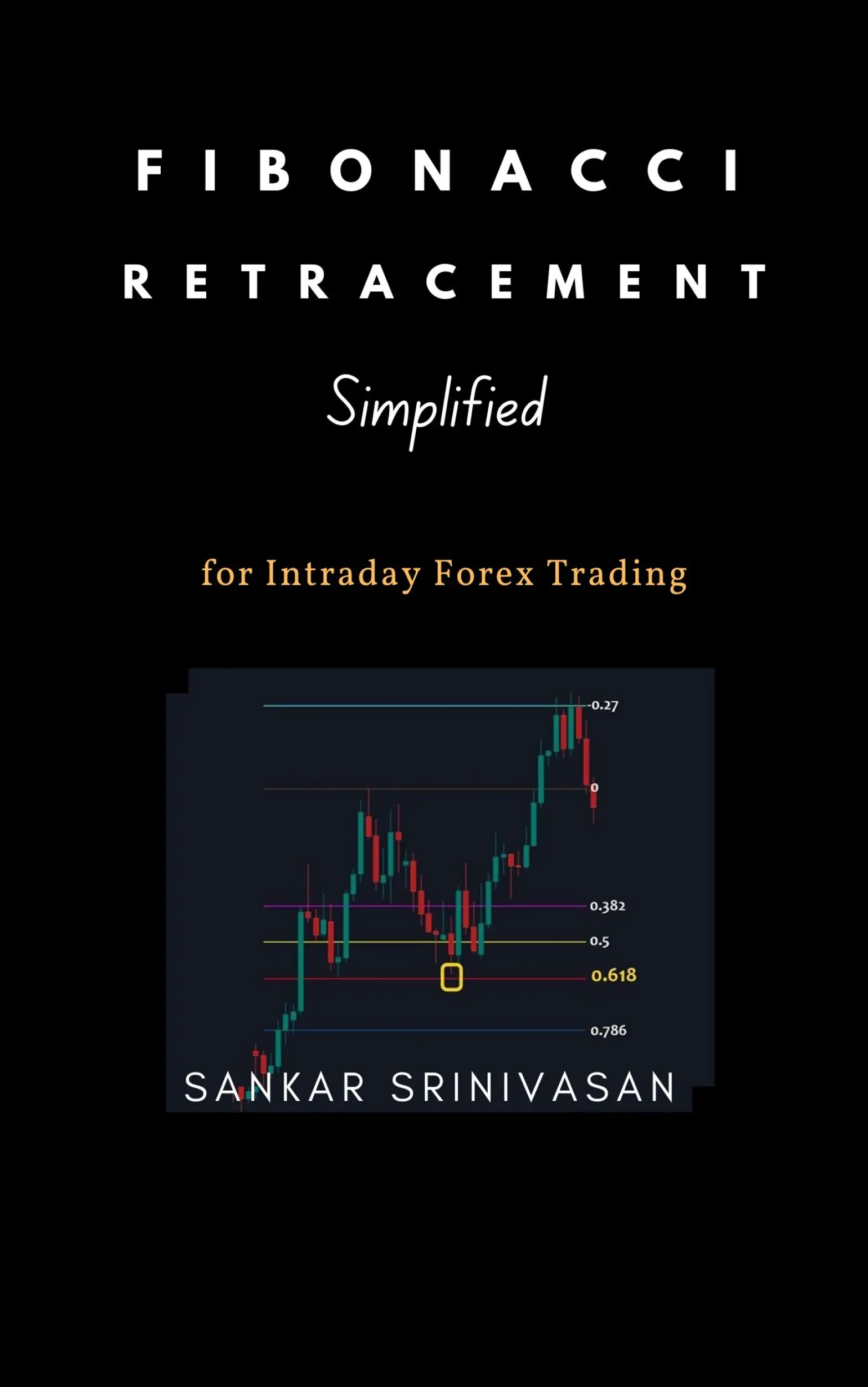 Fibonacci Retracement : Simplified