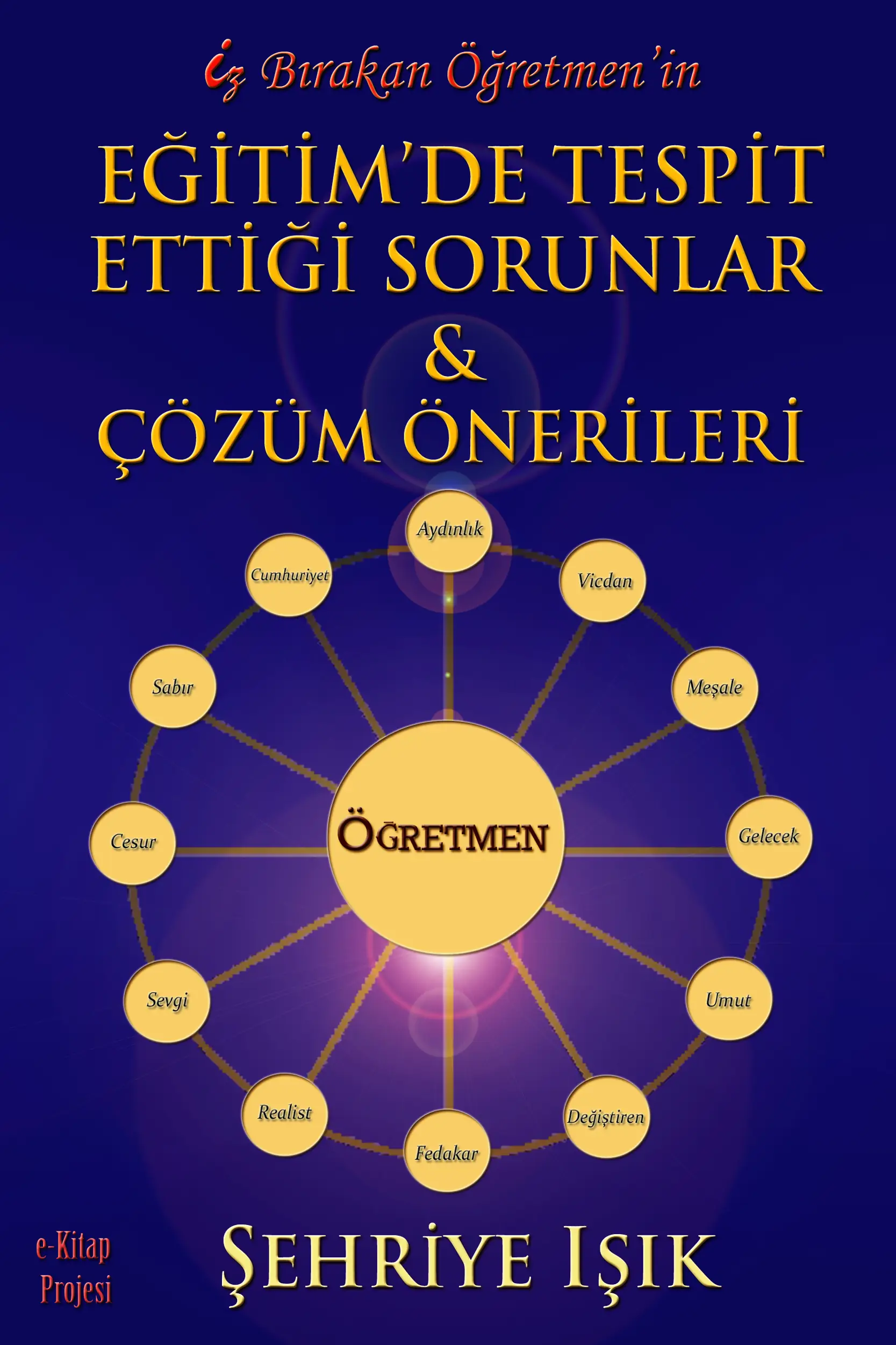 İz Bırakan Öğretmenin Eğitimde Tespit Ettiği Sorunlar ve Çözüm Önerileri