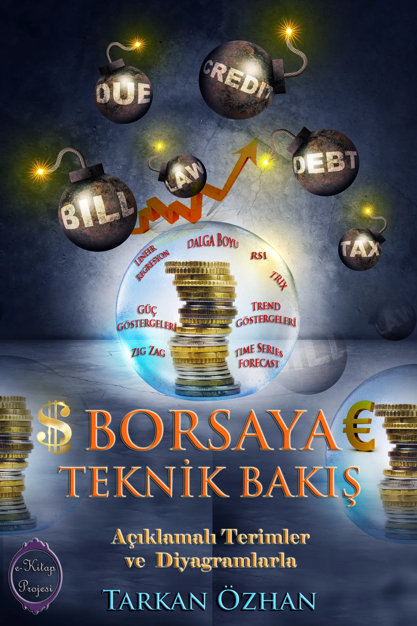 Borsaya Teknik Bakış