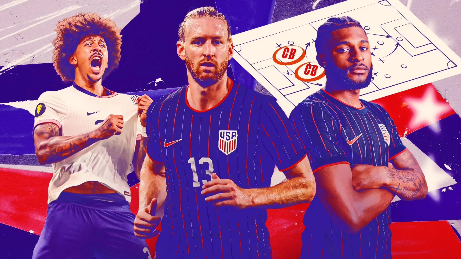 State of the USMNT - Centerbacks: It's Chris Richards and ... who? Mauricio Pochettino has more questions than answers in key spot