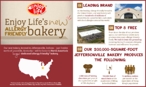 Jeffersonville Infographic_Horizontal_09012016_FINAL