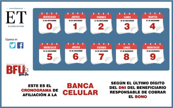 banca celular