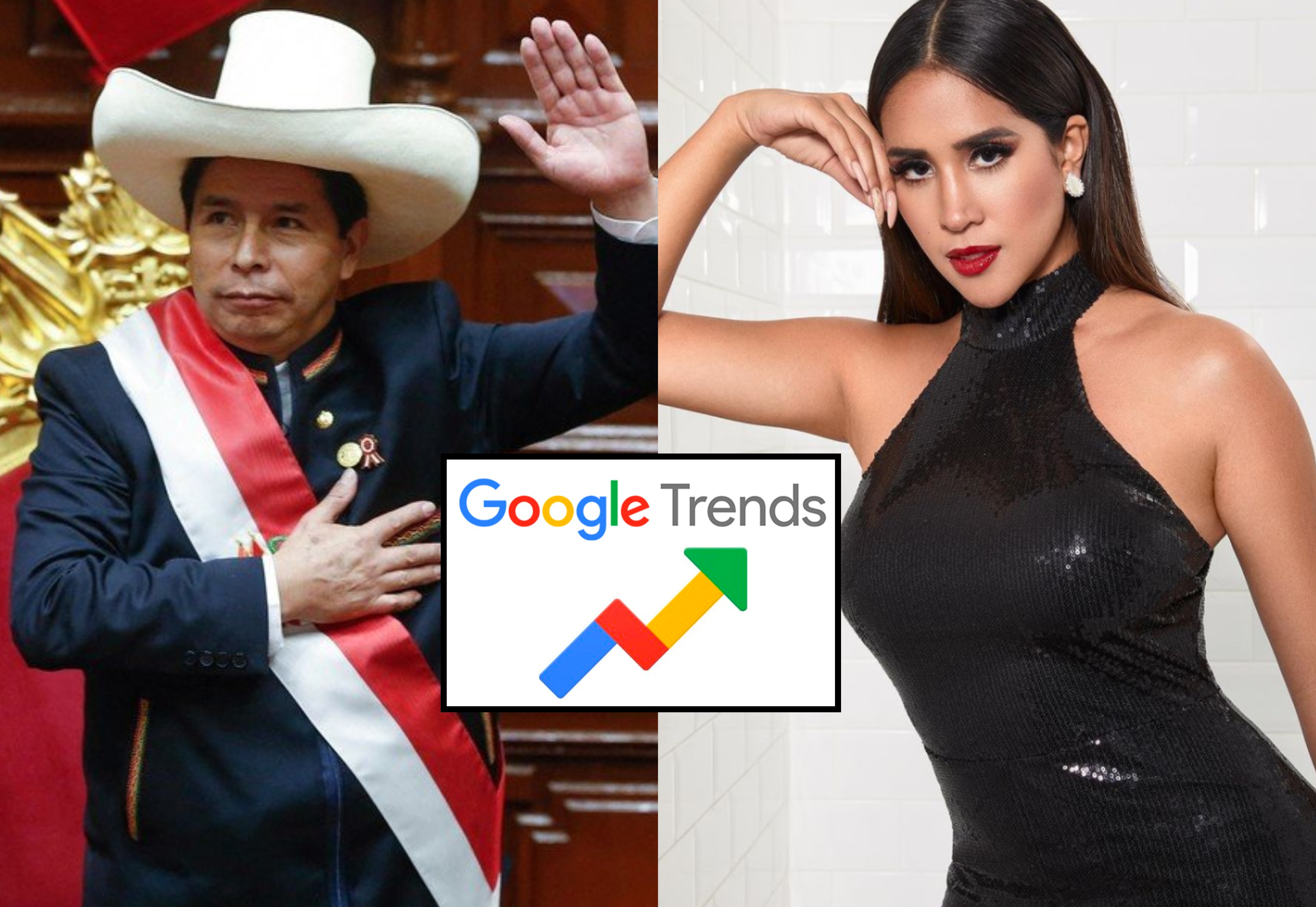 Pedro Castillo y Melissa Paredes entre las personas más buscadas por los peruanos en Google 2021