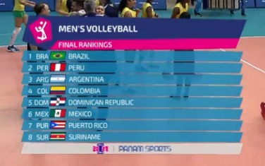 Final Perú vs Brasil vóley EN VIVO