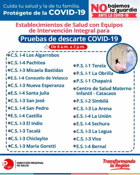 Covid 