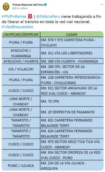 paro de transportistas
