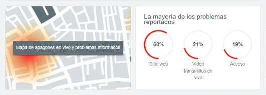 Se cayó Twitch: usuarios reportan caída de plataforma de streaming