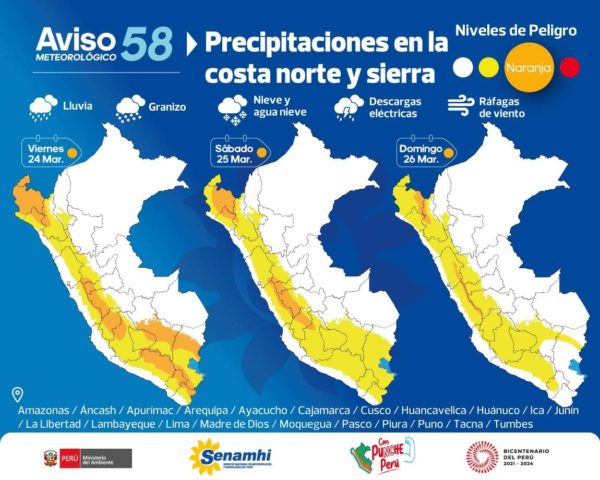 pronostico lluvia en piura