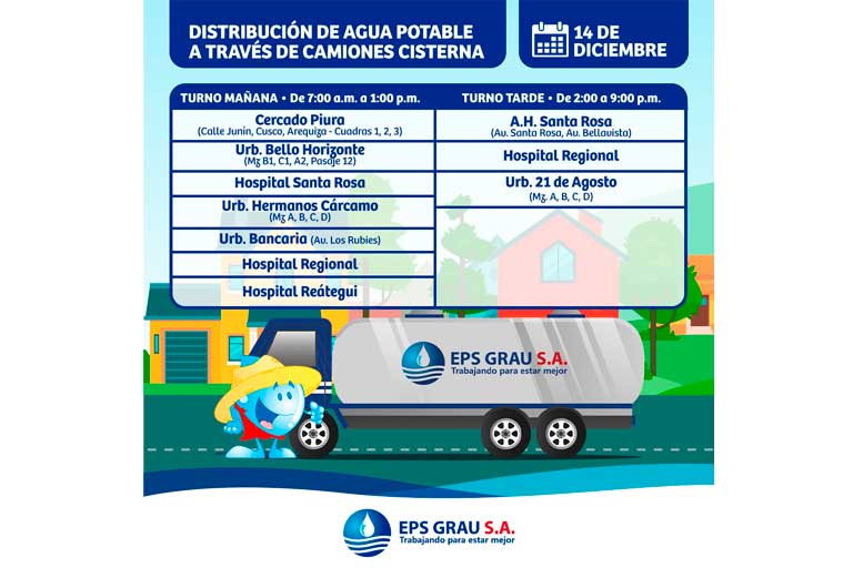 Programación de la cisterna en Piura